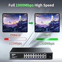 Aumox SG518P 18-Port Gigabit PoE Switch — image 3