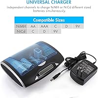 Tenergy T9688 Smart Battery Charger — image 2