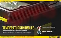 Nitecore Digicharger D4 Battery Charger — image 5