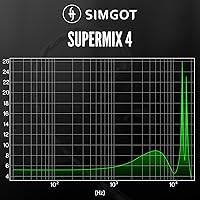 Linsoul SIMGOT SuperMix 4 Hybrid Driver Earphones — image 3