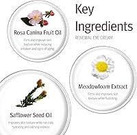 Epionce Renewal Eye Cream 15mL — image 6