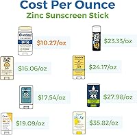 Waxhead Zinc Oxide Sunscreen Stick SPF 30, 3.7oz — image 3