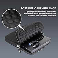 ROOFULL External CD DVD Drive with USB 3.0 Type-C Ports + SD Card Slot — image 6