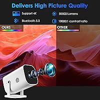 KEJOG 180° Adjustable Stand Electric Focus Mini Projector, 1080P — image 2