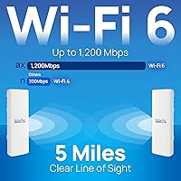 EnGenius ENH500-AX Outdoor Wireless Bridge — image 3