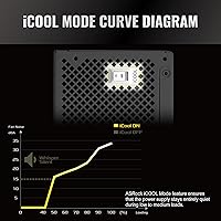 ASRock Steel Legend SL-1000GW 1000W Power Supply — image 9