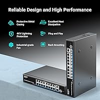 NICGIGA 16-Port PoE+ Switch 250W — image 3