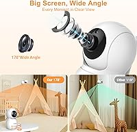 VTimes VT601 Baby Monitor with Camera and Audio — image 8