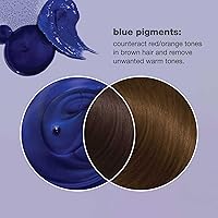 milk_shake Cold Brunette Shampoo 10.1oz — image 4