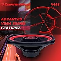 Cerwin-Vega V693 6X9″ 3-Way Coaxial Car Speakers — image 6