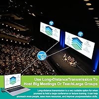 POFAN Wireless HDMI Transmitter and 2 Receivers — image 5