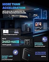 HYPEREV GearUP Gaming Router AX3000 — image 9