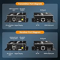 TESmart HDMI KVM Extender Receiver — image 6