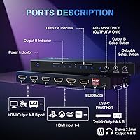Portta 4K 60Hz HDMI Matrix 4x2 — image 6