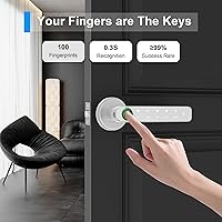 HEIXSMT Biometric Fingerprint Door Lock — image 4