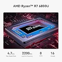 Beelink SER5 MAX Mini PC, AMD Ryzen 7 6800U, 24GB RAM, 500GB SSD — image 2