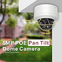Inwerang 5MP 2.5″ PoE PTZ IP Camera — image 3