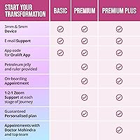 Oralift Basic Natural Beauty Device — image 8