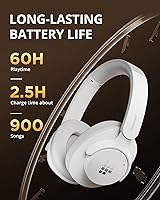 Tronsmart Sounfii Q20S Hybrid Active Noise Cancelling Headphones — image 5