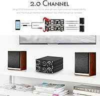 Nobsound G2 PRO TPA3255 Hi-Fi 300W Subwoofer Power Amplifier Mono Channel — image 2