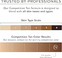 Norvell Premium Professional Sunless Tanning Spray Tan Solution - Competition Tan, 8 fl.oz. — image 5