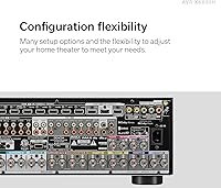 Denon AVR-X6800H 11.4 Channel AV Receiver — image 4