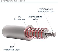 Earthlite Massage Table Warmer & Fleece Pad 2-in-1 — image 9