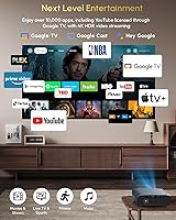 CAIWEI 2400 ANSI 4K Smart Projector — image 2