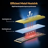 iDsonix i7000PRO 1TB M.2 SSD — image 4