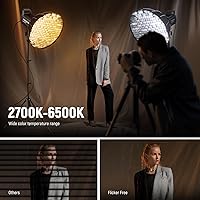 NEEWER FS230B LED Video Light — image 4