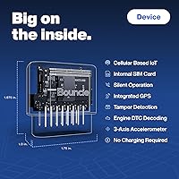 Bouncie GPS Tracker for Vehicles — image 8