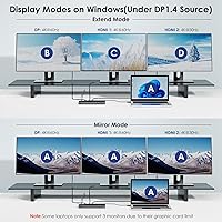 WAVLINK USB C Docking Station 3 Monitor 100W PD — image 3
