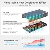 Qwiizlab ES40UR Fanless 40Gbps USB4 Thunderbolt SSD Enclosure 8TB — image 3
