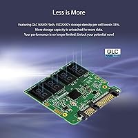 Transcend SSD220Q 2TB SATA III 6Gb/s SSD — image 5