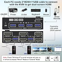 Camgeet USB 3.0 HDMI KVM Switch for 2 Computers — image 3