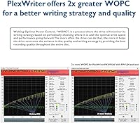 Plextor PX-891SAF 24X SATA DVD/RW Drive — image 3