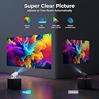 TransarJect Portable WiFi and Bluetooth Projector — image 5