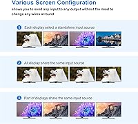 Yinker 4K HDMI Matrix Switch 4x4 — image 2