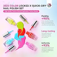 Saviland Quick-Dry Nail Polish Set - 20pcs Neon Rainbow Brights — image 7