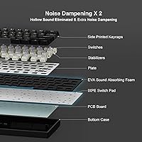 OHY XVX H61 60% Mechanical Keyboard — image 5