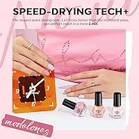 Modelones Nude Quick Dry Nail Polish Remover Kit — image 2