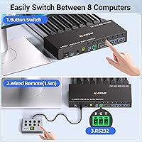 MLEEDA 8-Port DisplayPort KVM Switch — image 8