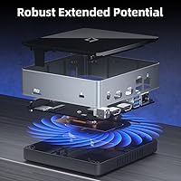 CyberGeek Nano A1 Ubuntu Linux Mini PC, Intel 12th Gen N100, 16GB RAM, 512GB SSD — image 6