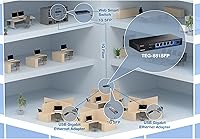 TRENDnet TEG-S51SFP 5-Port Gigabit Switch — image 3