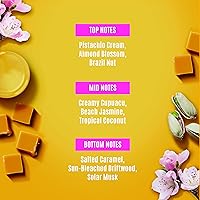 NatureWell Cheeky Hair & Body Mist, 8 Fl Oz (Pack of 2) — image 5