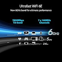 ASUS RT-AXE7800 WiFi 6E Router — image 2