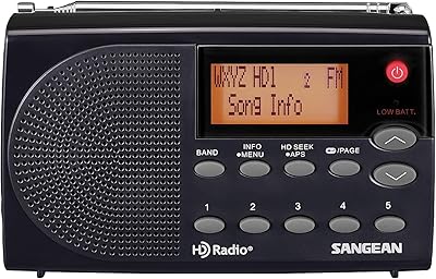 Sangean HDR-14 HD Radio