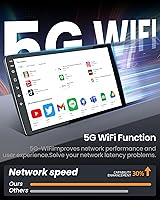 Fortdows Car Radio for Ford F150 2009-2014, 9-inch Touchscreen with Wireless CarPlay & Android Auto — image 7