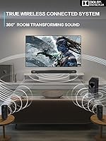 Raineverry 5.1 Surround Sound Bar with Wireless Subwoofer and Rear Speakers — image 2