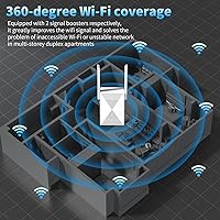 MIKKOA WiFi Extender 1200Mbps — image 5